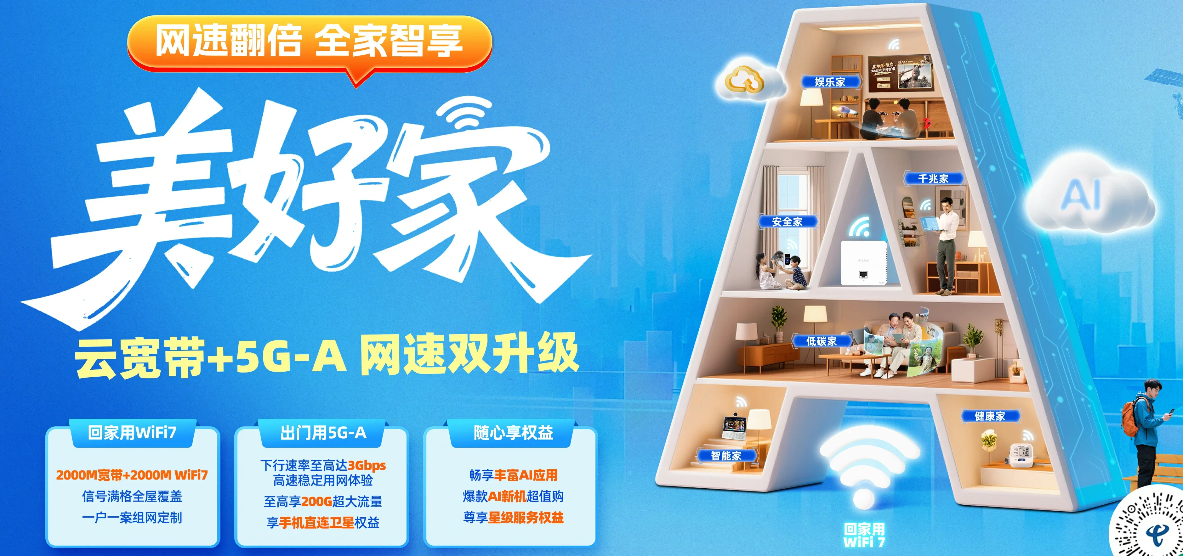中国电信 措美县电信宽带 宽带套餐